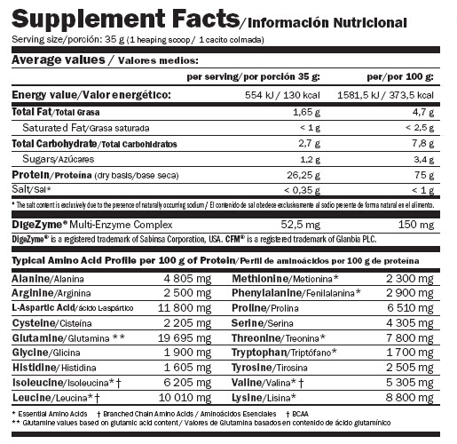 Amix Whey Pure Fusion - 1 kg – Bild 2