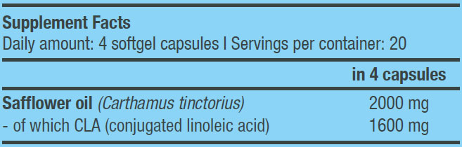 BIOTECH USA CLA 400 съставки