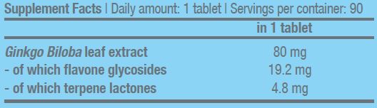 BIOTECH USA Ginkgo Biloba съставки