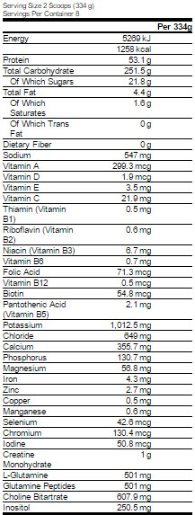 OPTIMUM NUTRITION Serious Mass съставки
