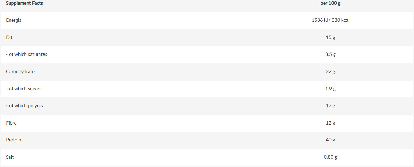 BIOTECH USA Zero Bar съставки