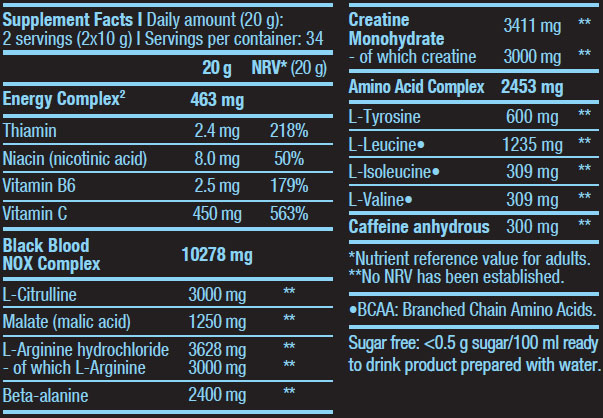 BIOTECH USA Black Blood NOX+ съставки