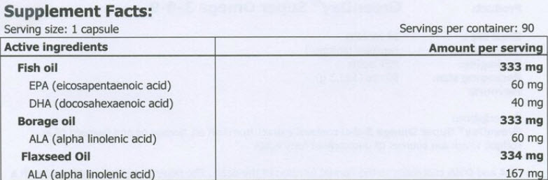 AMIX GreenDay Super Omega 3-6-9 съставки