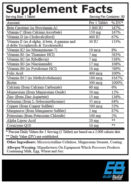 EVERBUILD Vita Sport ONE A DAY Multivitamins съставки