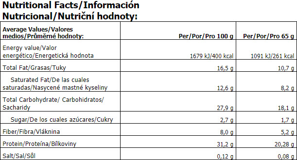 AMIX ZeroHero Protein Bar Box съставки