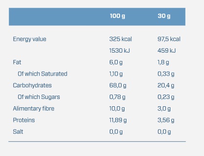 QUAMTRAX NUTRITION Instant Oatmeal съставки