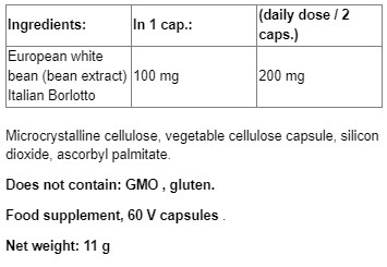 Life Extension Advanced Appetite Suppress съставки