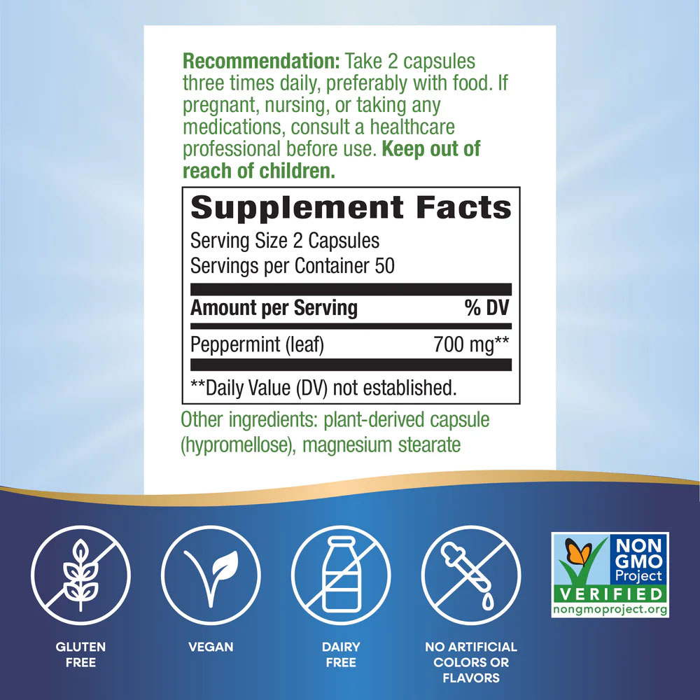 NATURES WAY Peppermint Leaves съставки