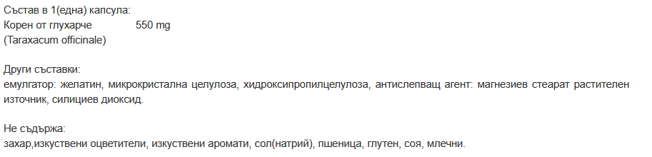 GNC Herbal Plus Dandelion Root съставки