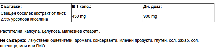 NATURES WAY Holy Basil Standardized съставки