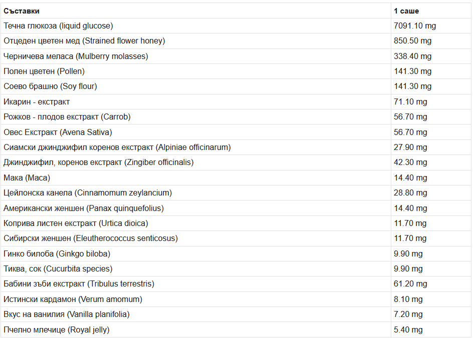 Elimus Sex Up - 9 g – Bild 2