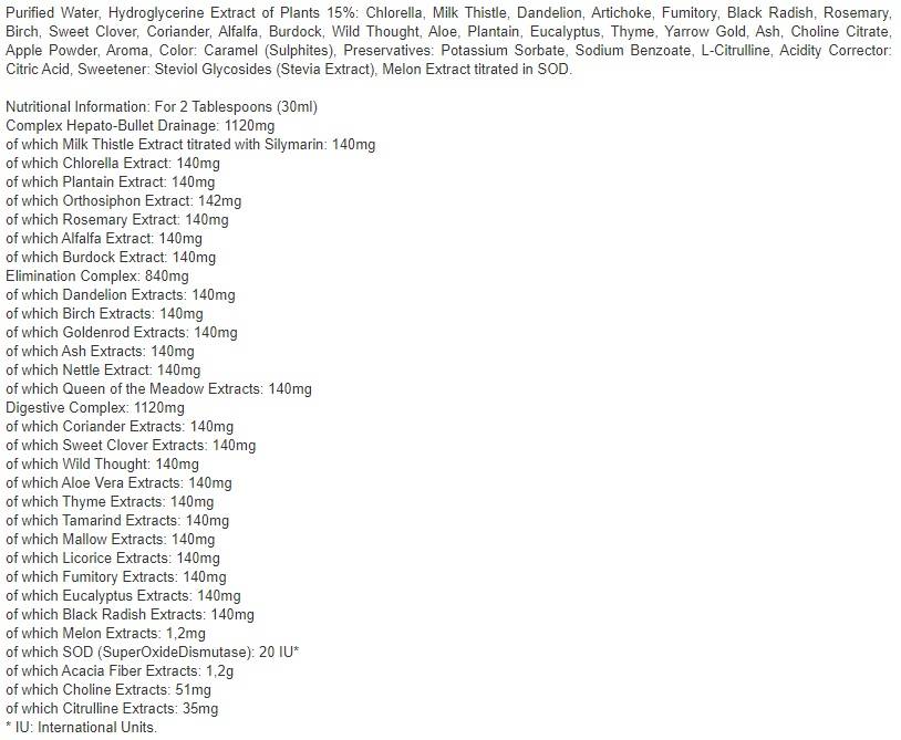 STC Nutrition Natural Detox съставки