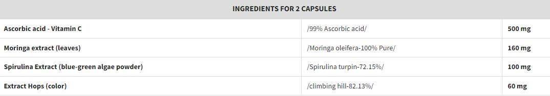 Grewia SpiroDetox + Moringa съставки